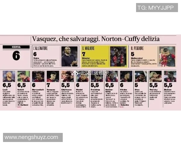 足球历史上最具传奇色彩的十位上古球星排名解析